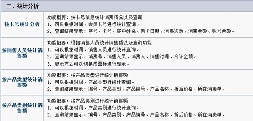 納客會(huì)員管理軟件解決方案