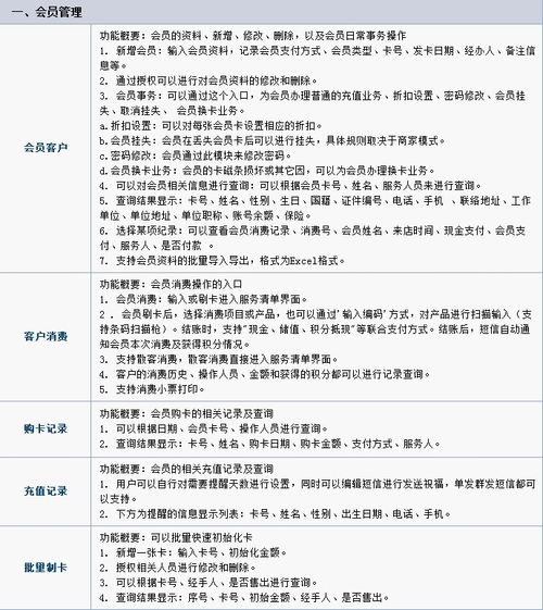 納客會(huì)員管理軟件解決方案