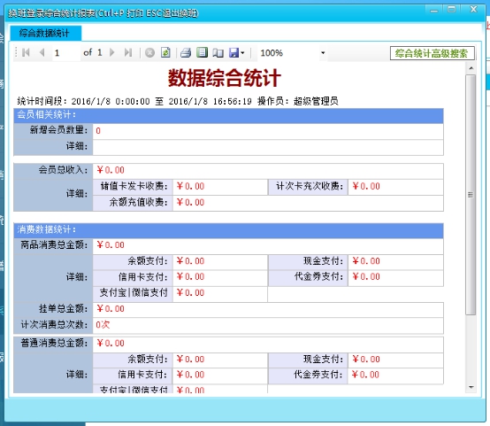 當(dāng)天數(shù)據(jù)統(tǒng)計(jì)