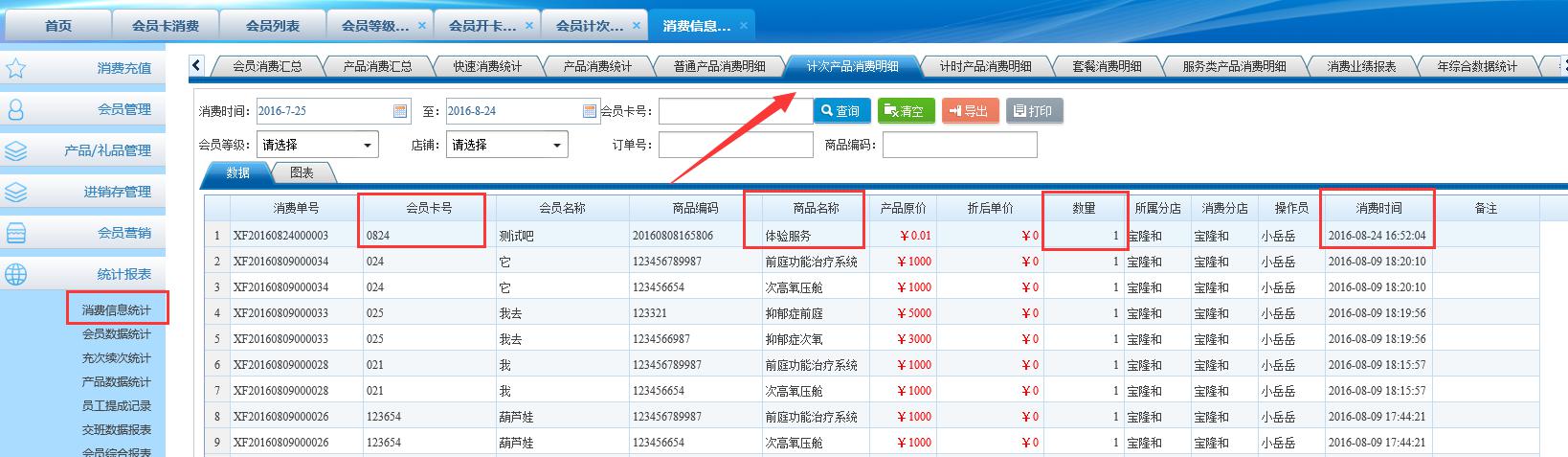 計次消費明細