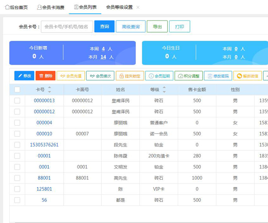 會員等級設(shè)置