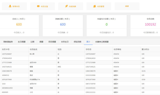 會(huì)員累計(jì)
