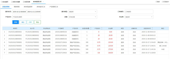 進退貨明確