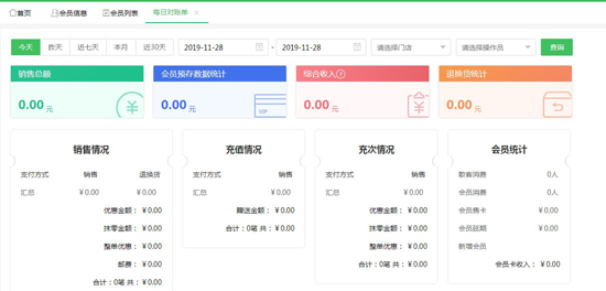 每日對賬單