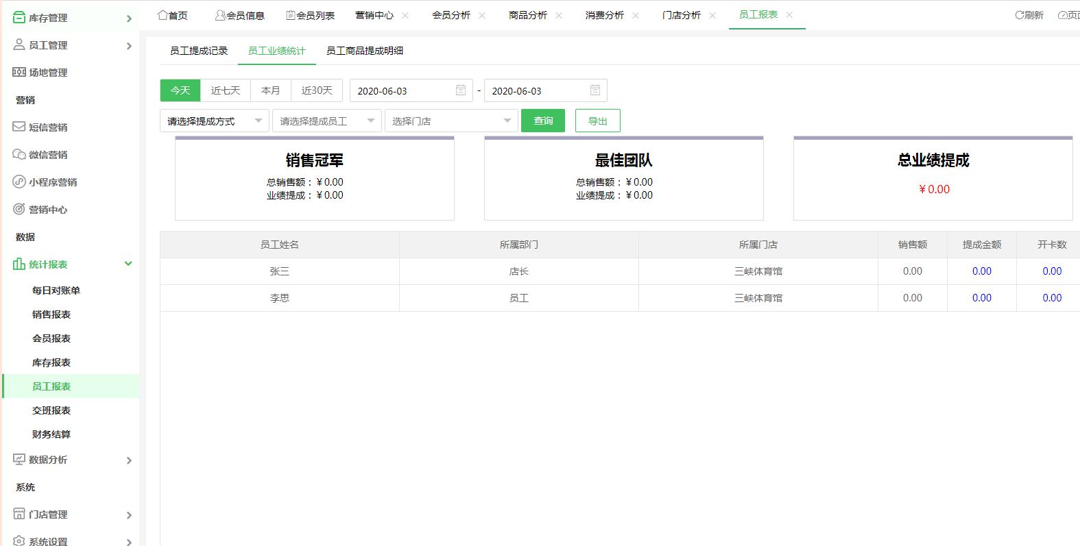 消費排名榜
