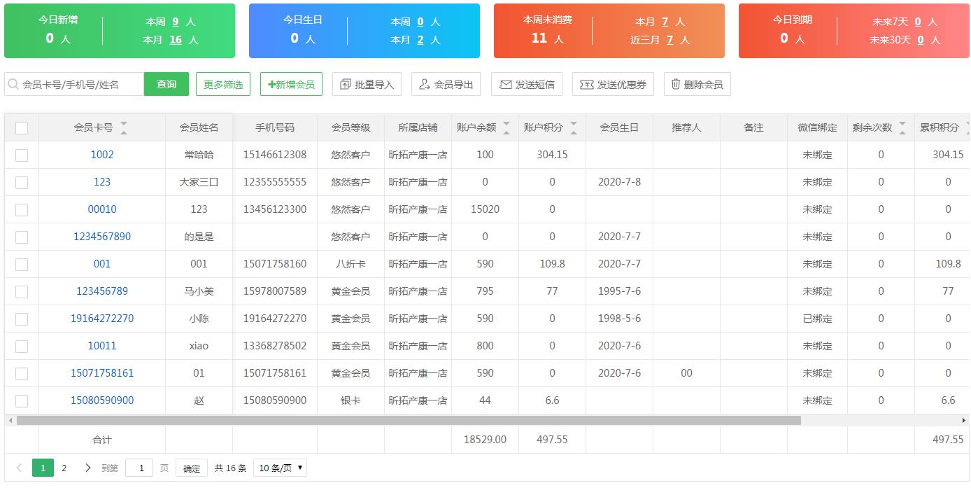 導(dǎo)入成功后的會員列表