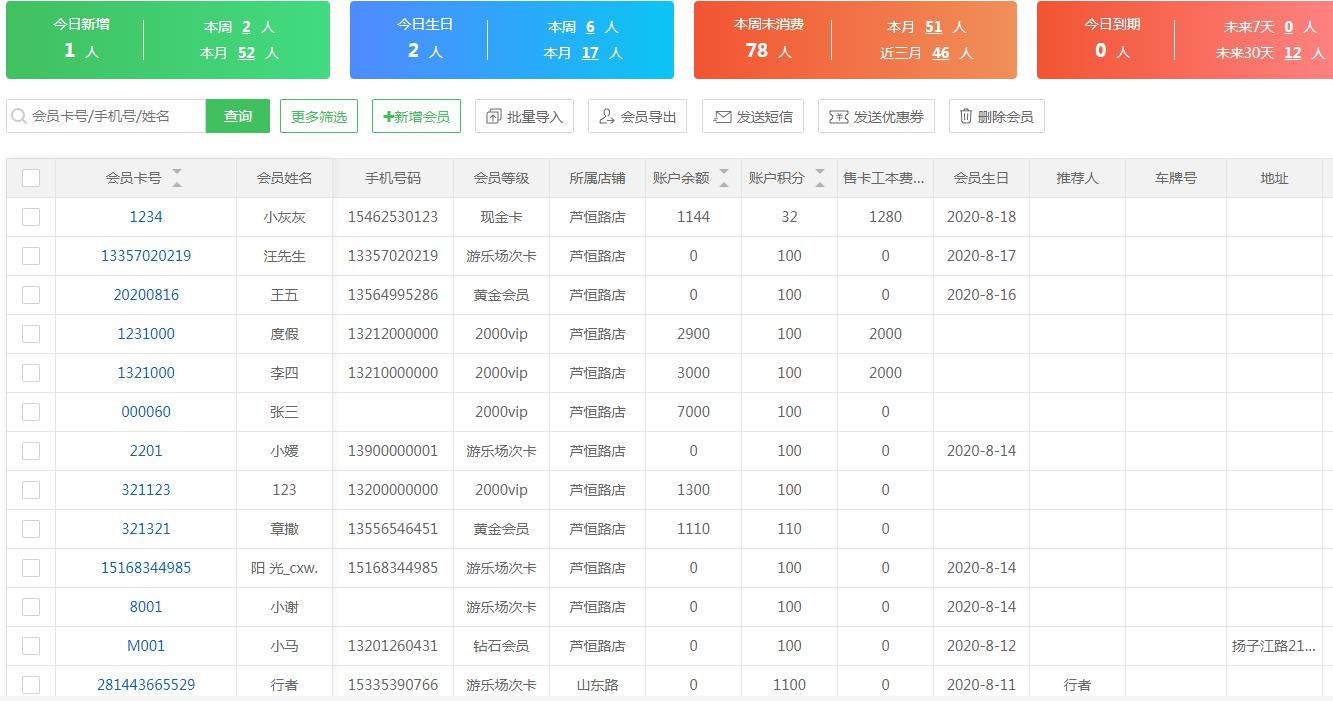 簡單的會員管理功能
