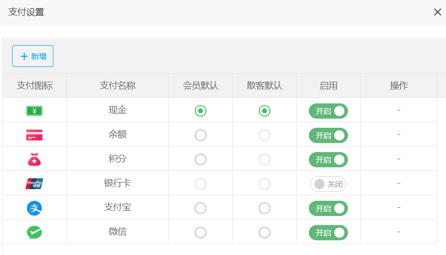 支付設置