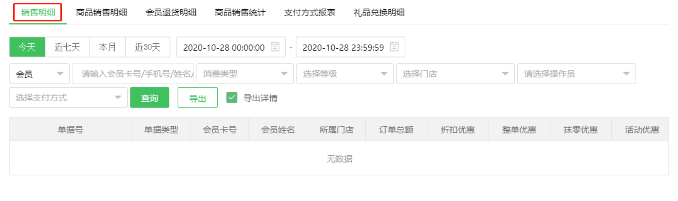 銷售報(bào)表