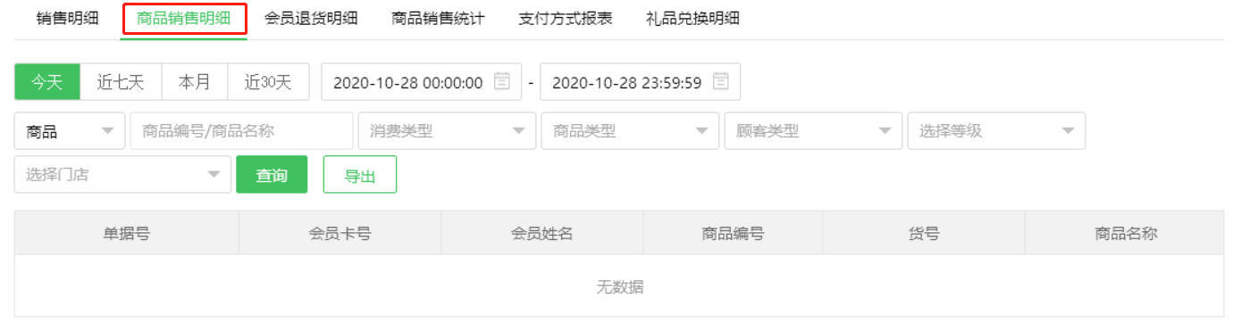 銷售報(bào)表