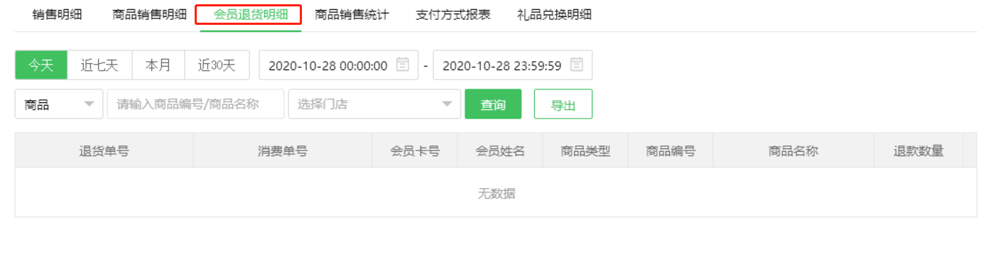 銷售報(bào)表
