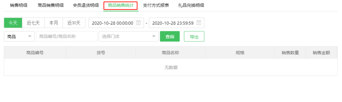 銷售報(bào)表