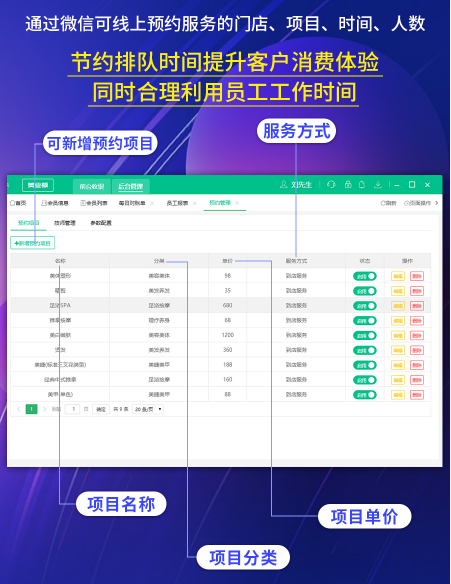 納客美容養(yǎng)生管理系統(tǒng)