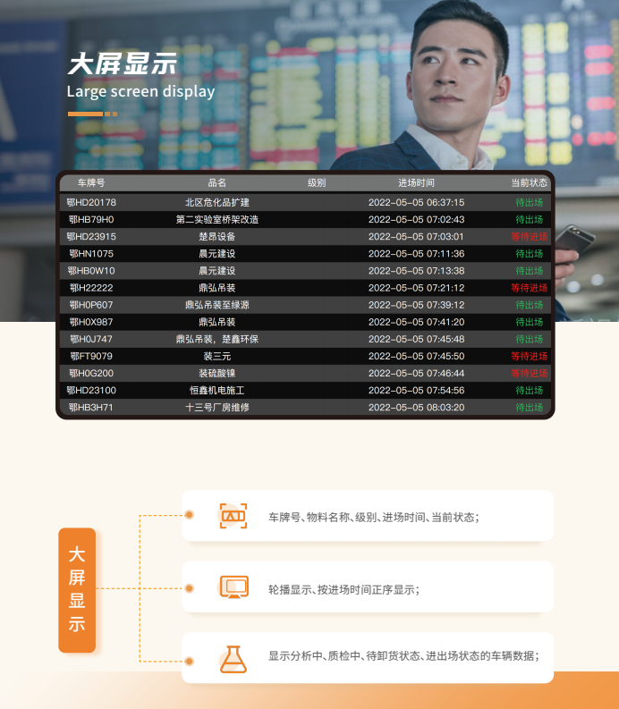 原料車輛進出場管理平臺9