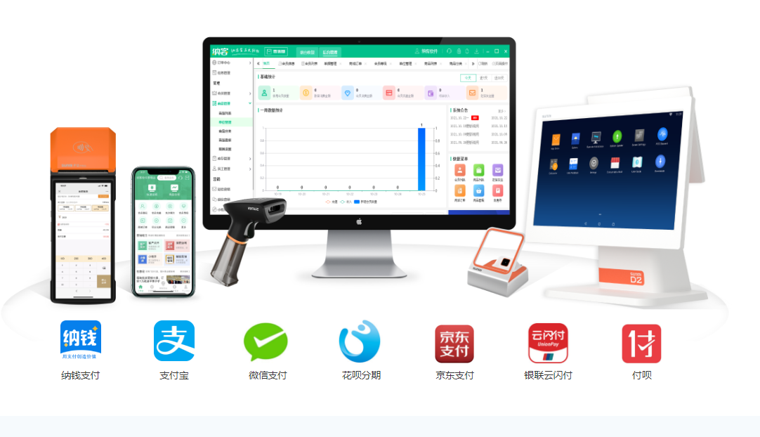 連鎖店會員管理系統(tǒng)1