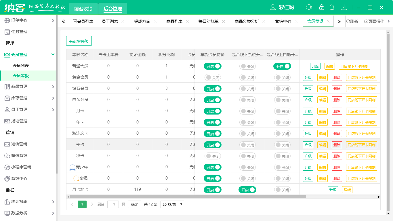 俱樂部會員管理系統(tǒng)哪個好？2