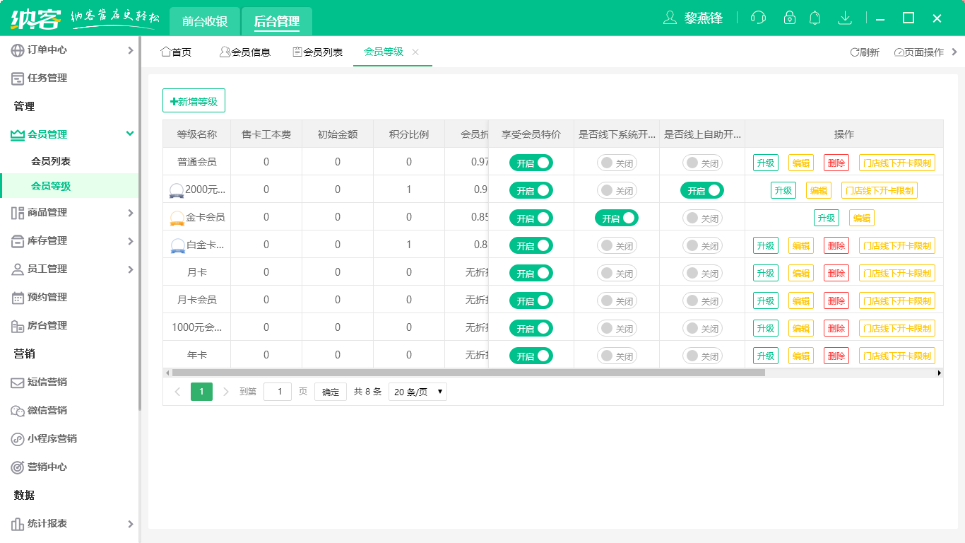 寵物店會員管理系統(tǒng)有哪些功能？2