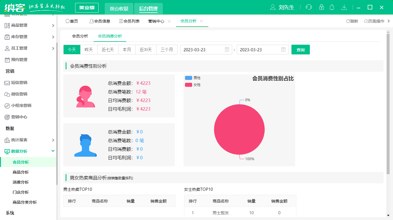 怎么借助美容院會員系統(tǒng)搭建會員體系2