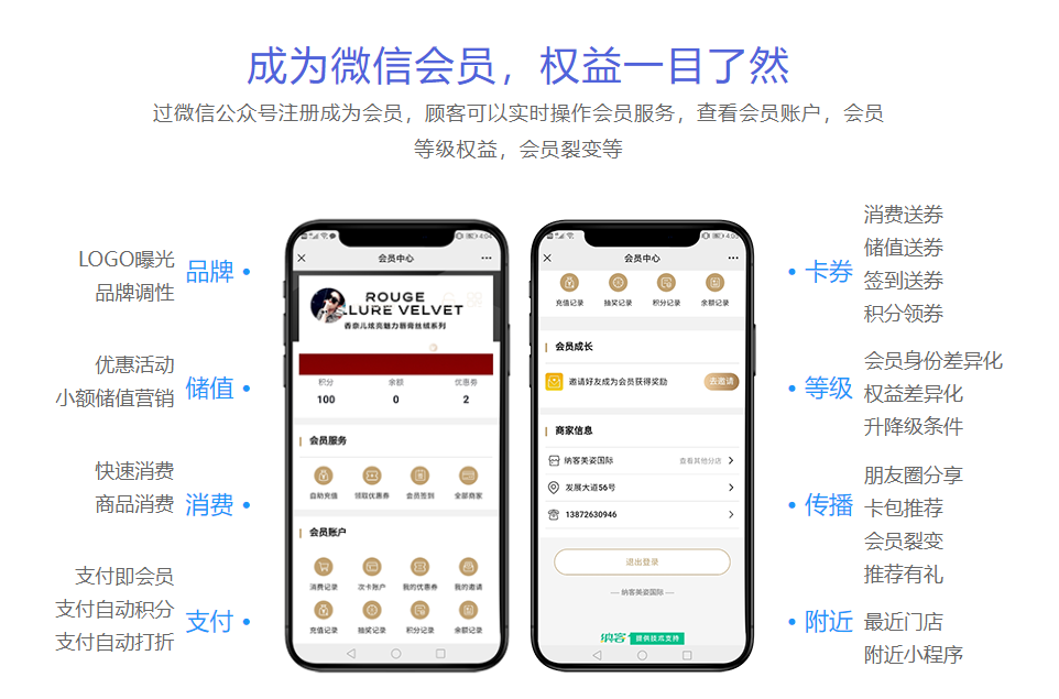 會員收銀管理系統(tǒng)