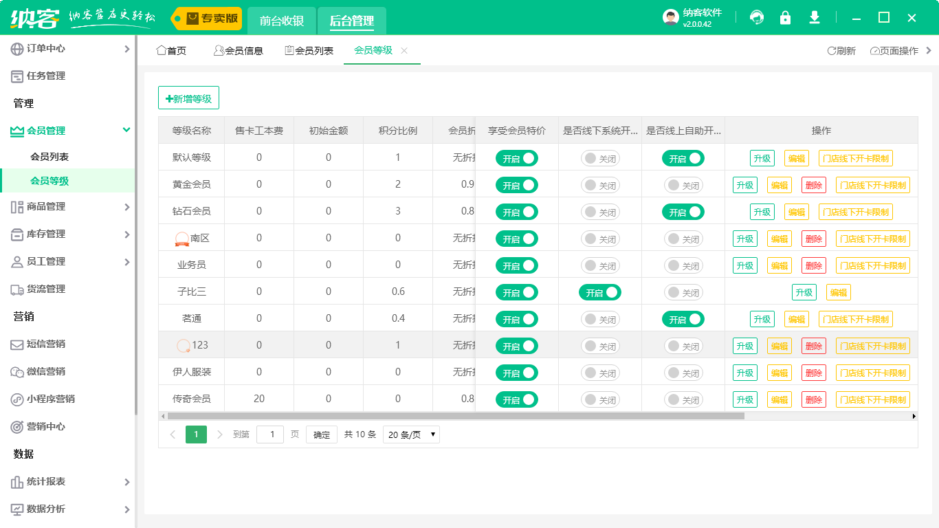會員管理系統(tǒng)哪個好用？2