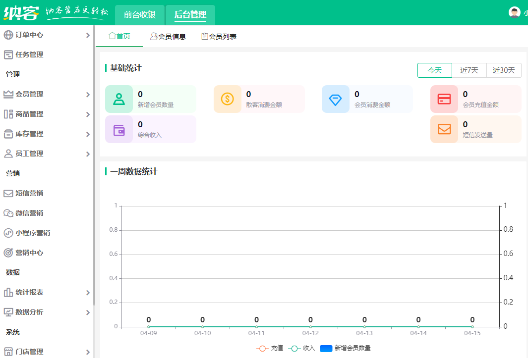 會員卡系統(tǒng)哪個好