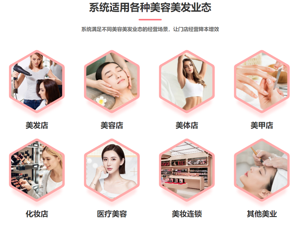 美容會(huì)員卡管理系統(tǒng)