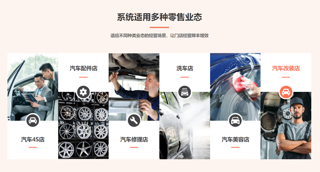 汽車會員卡管理系統(tǒng)1