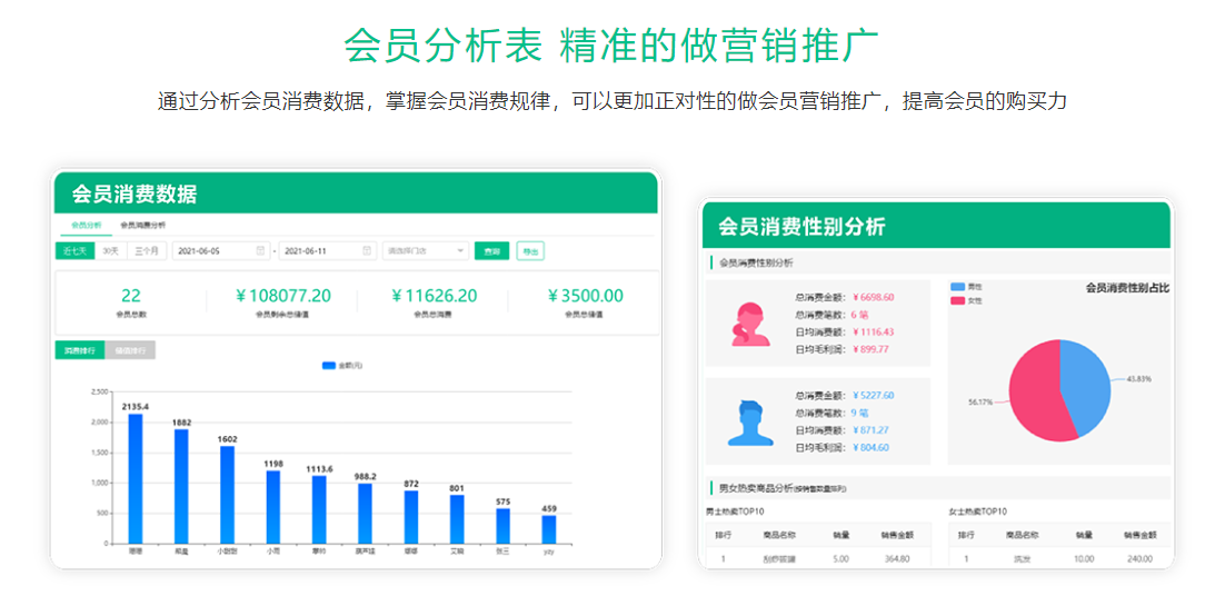 賓館會員系統(tǒng)2