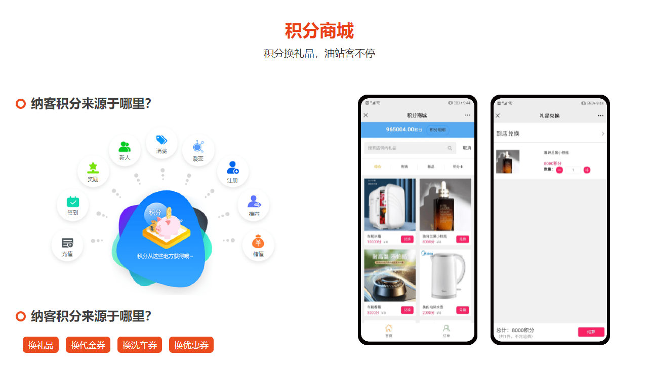 加油站會員卡管理系統(tǒng)2