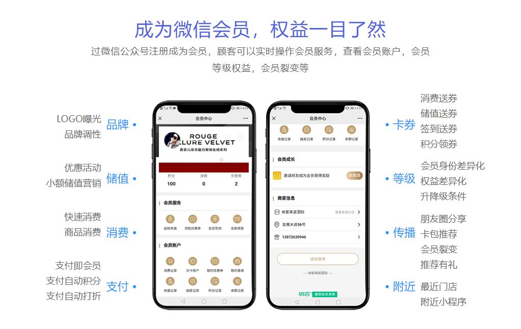 微信怎么弄會員系統(tǒng)