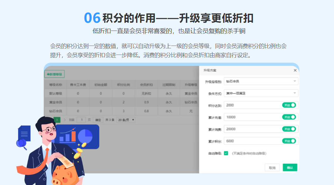 會(huì)員消費(fèi)系統(tǒng)1