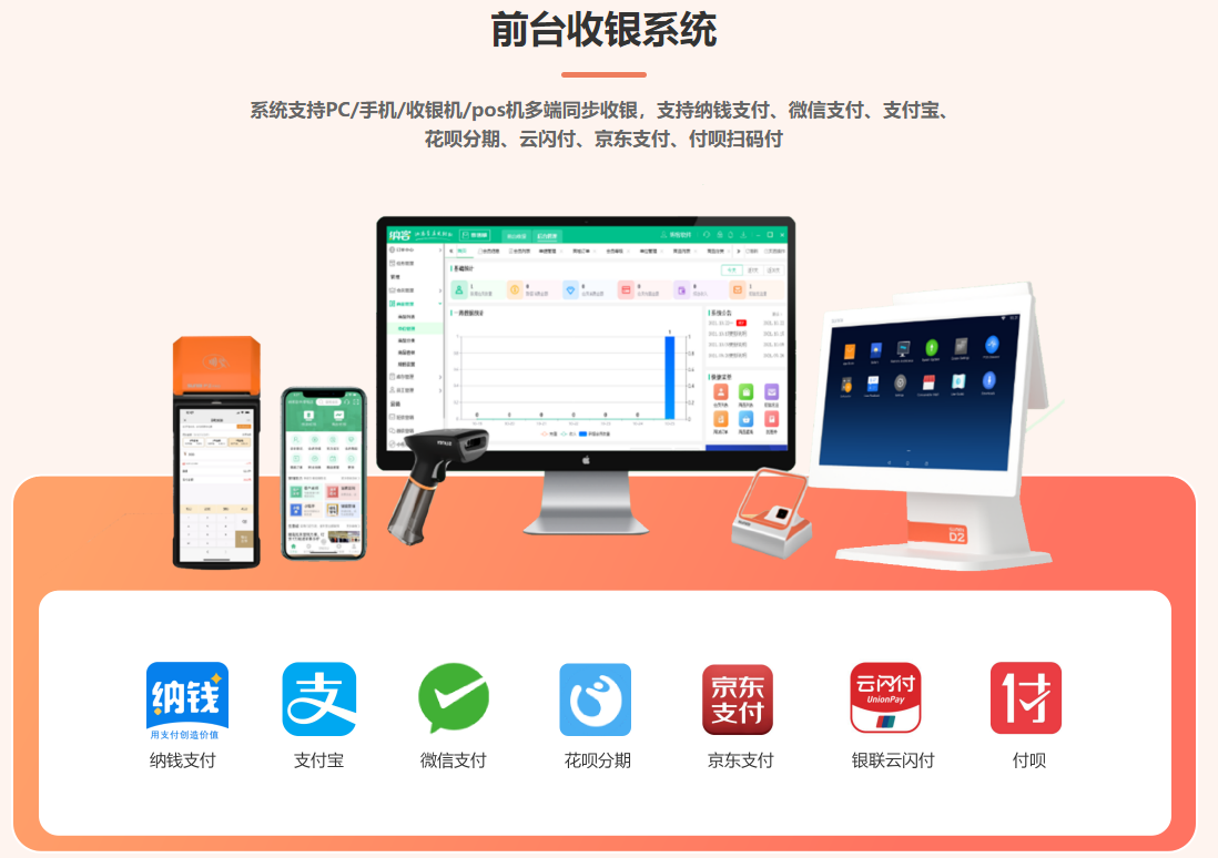 簡(jiǎn)單的會(huì)員積分系統(tǒng)