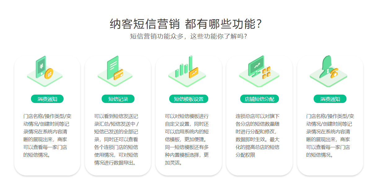 會員營銷系統(tǒng)2
