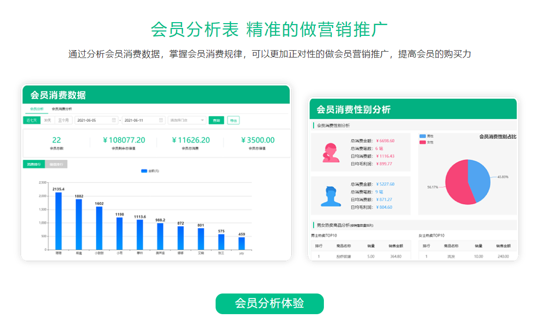 會員儲值管理系統(tǒng)2