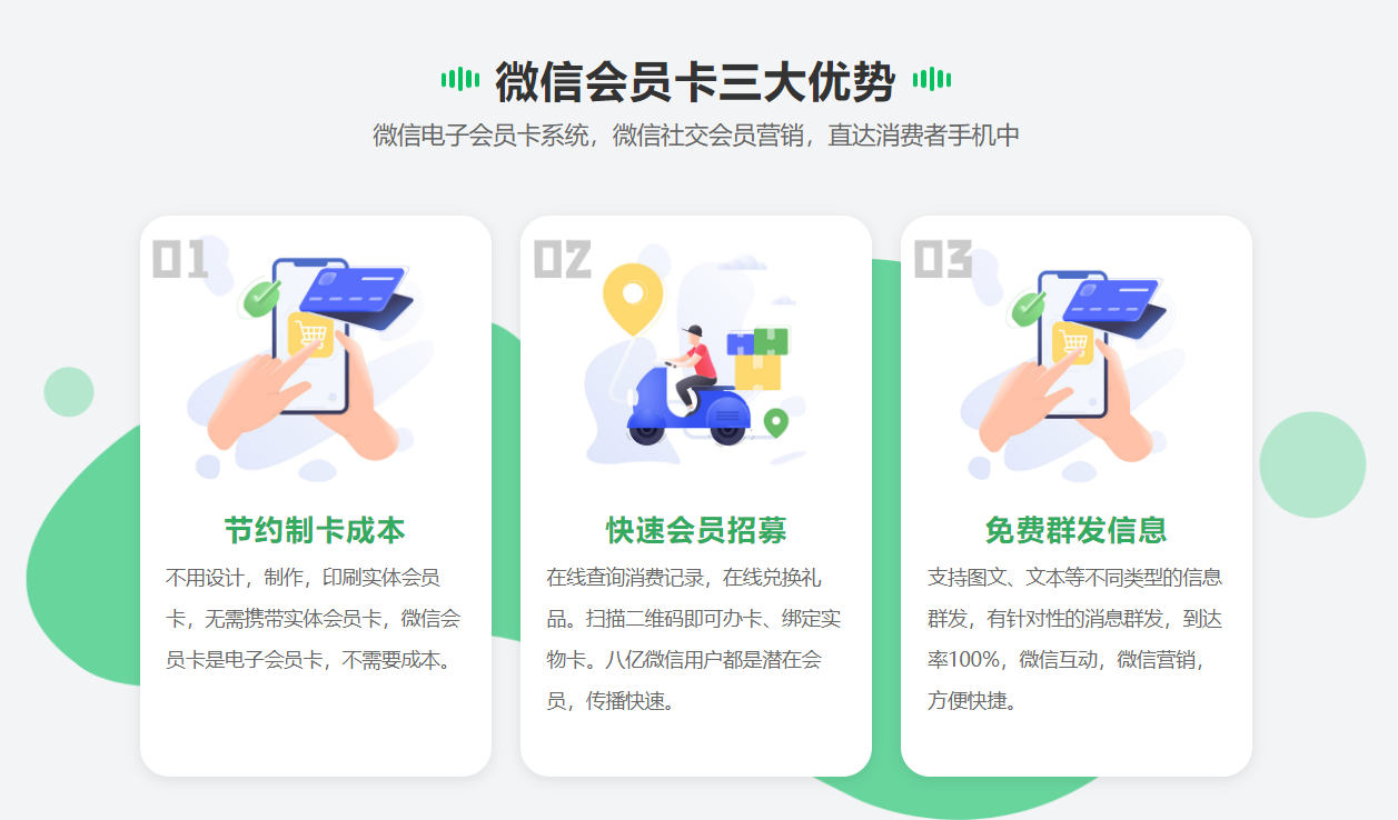 會員管理系統微信會員卡2