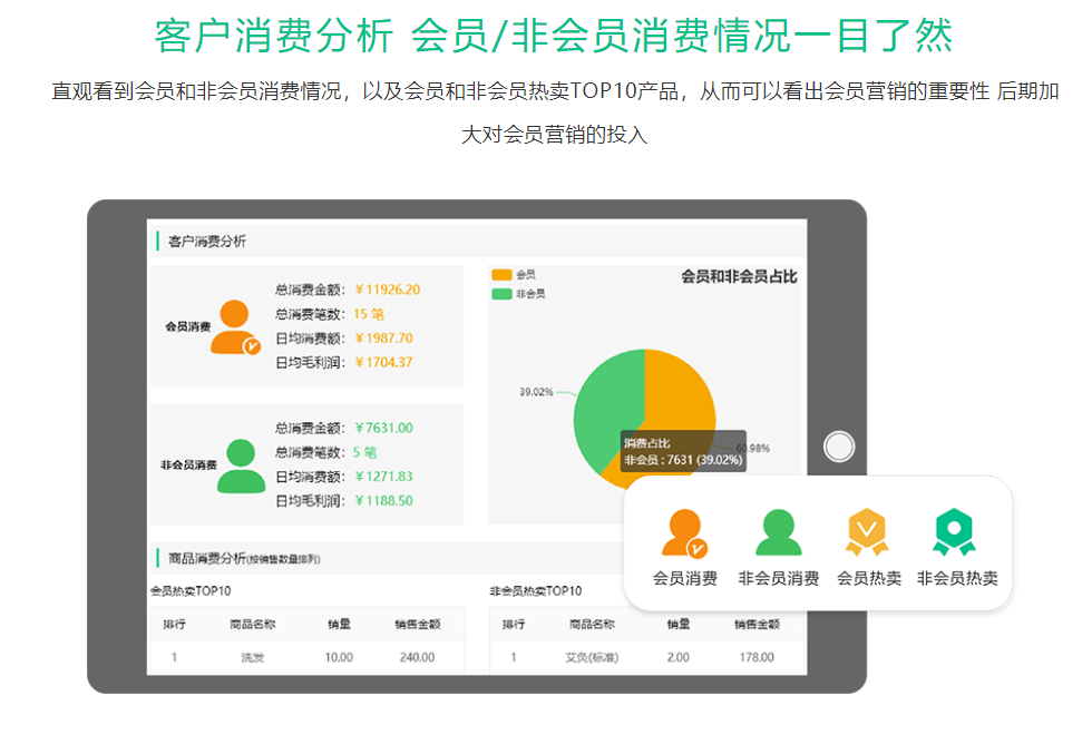 會員數(shù)據(jù)庫管理系統(tǒng)2