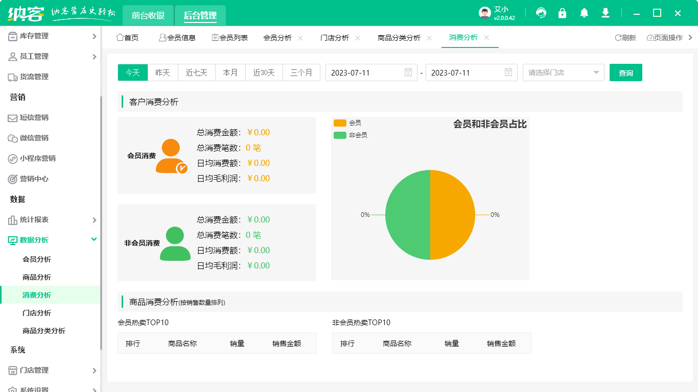 哪個會員管理系統(tǒng)好用？2
