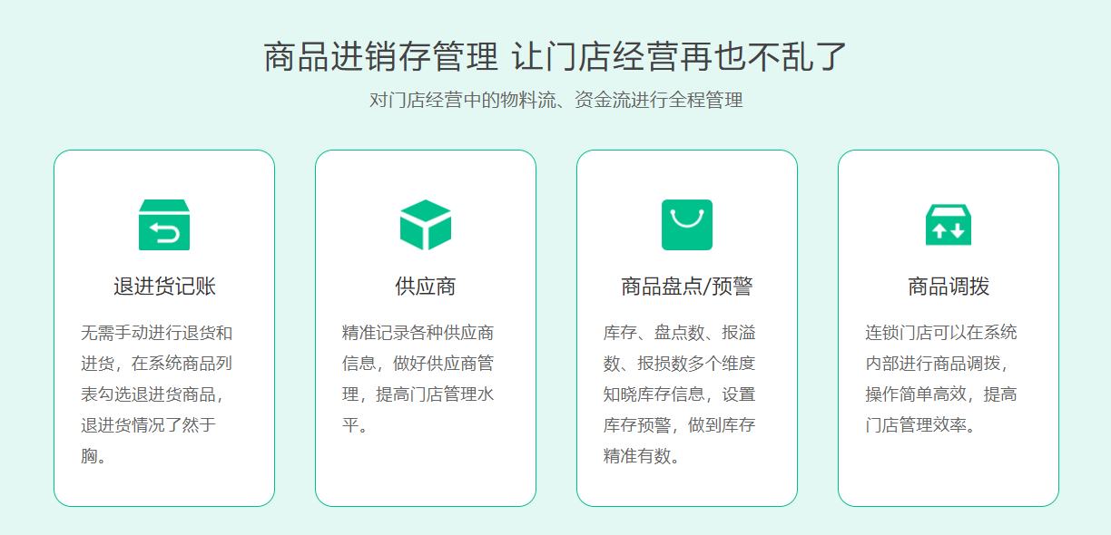 商城會(huì)員營銷系統(tǒng)1
