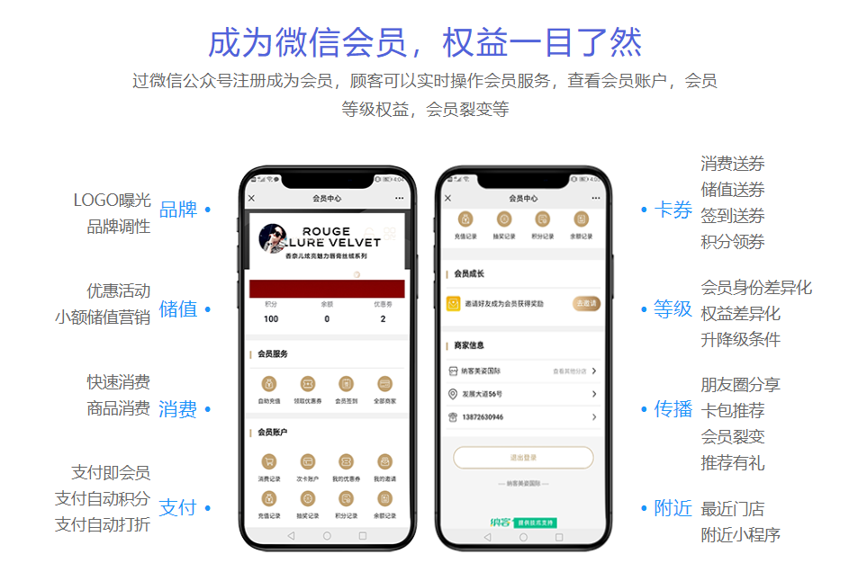養(yǎng)生會(huì)所會(huì)員管理系統(tǒng)1