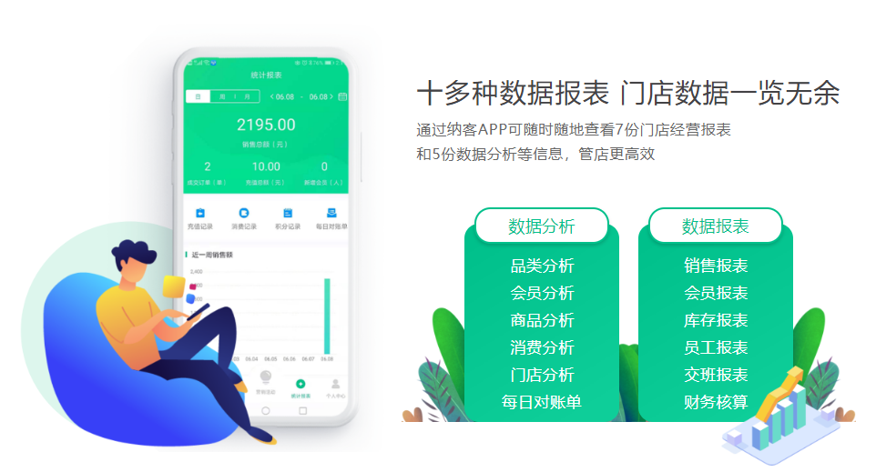 連鎖零售會(huì)員管理系統(tǒng)2