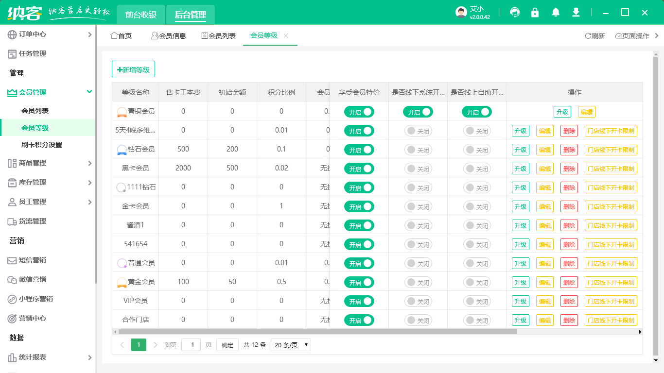 vip會(huì)員卡系統(tǒng)怎么弄2