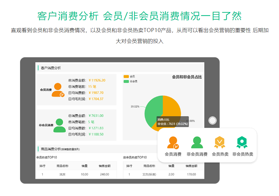 便利店會員管理系統(tǒng)2