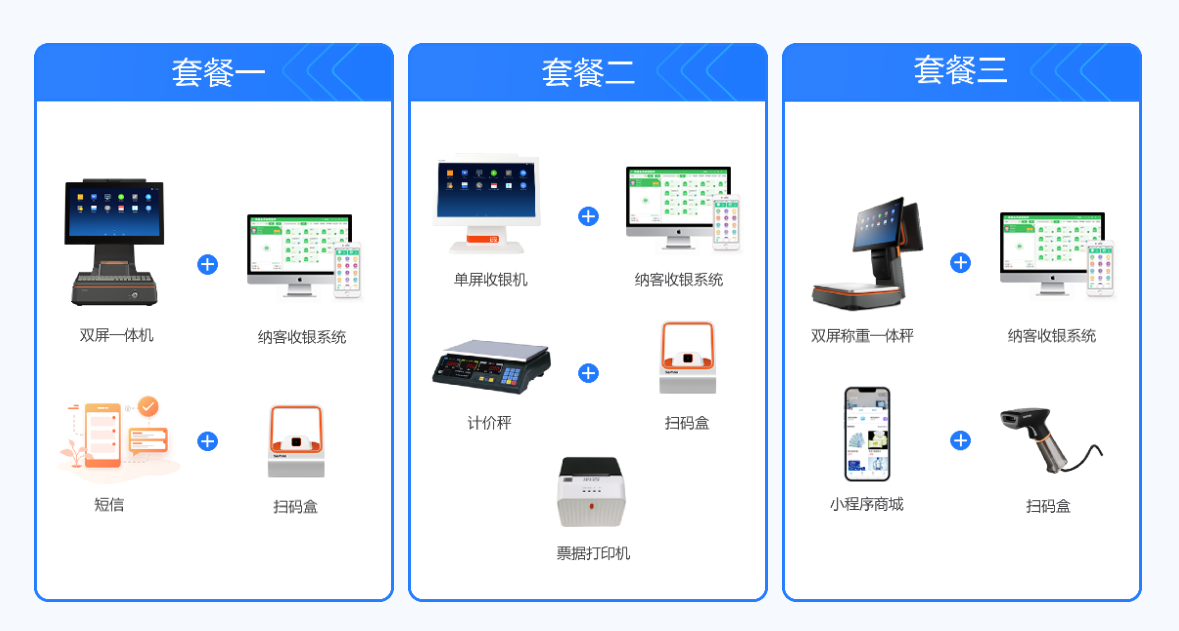 零售業(yè)會員管理系統(tǒng)1