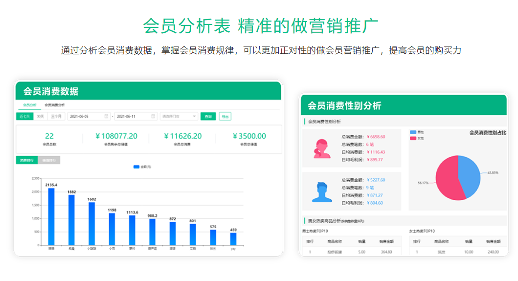 冷飲店會(huì)員管理系統(tǒng)功能介紹2