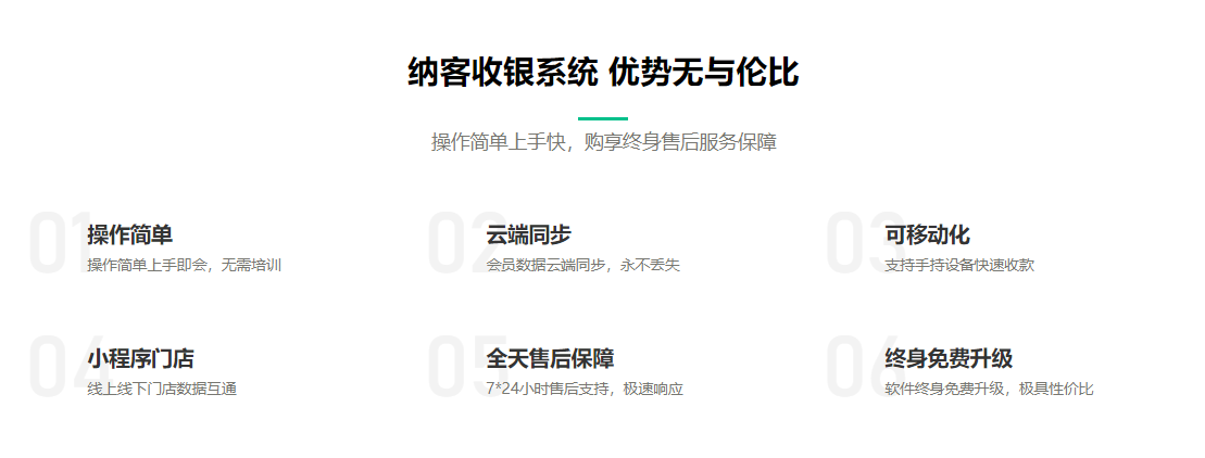 水吧會員管理系統(tǒng)1