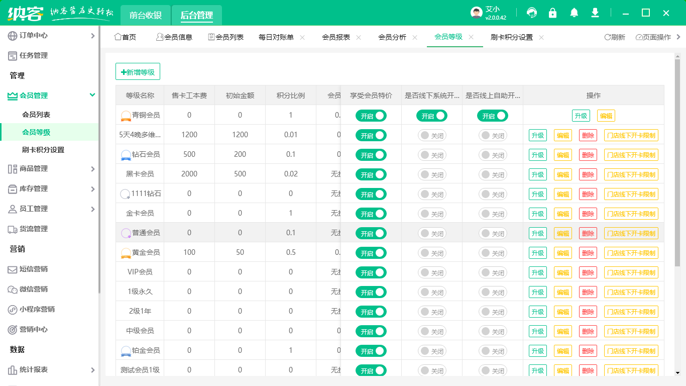 商店會員管理系統(tǒng)哪個好？2