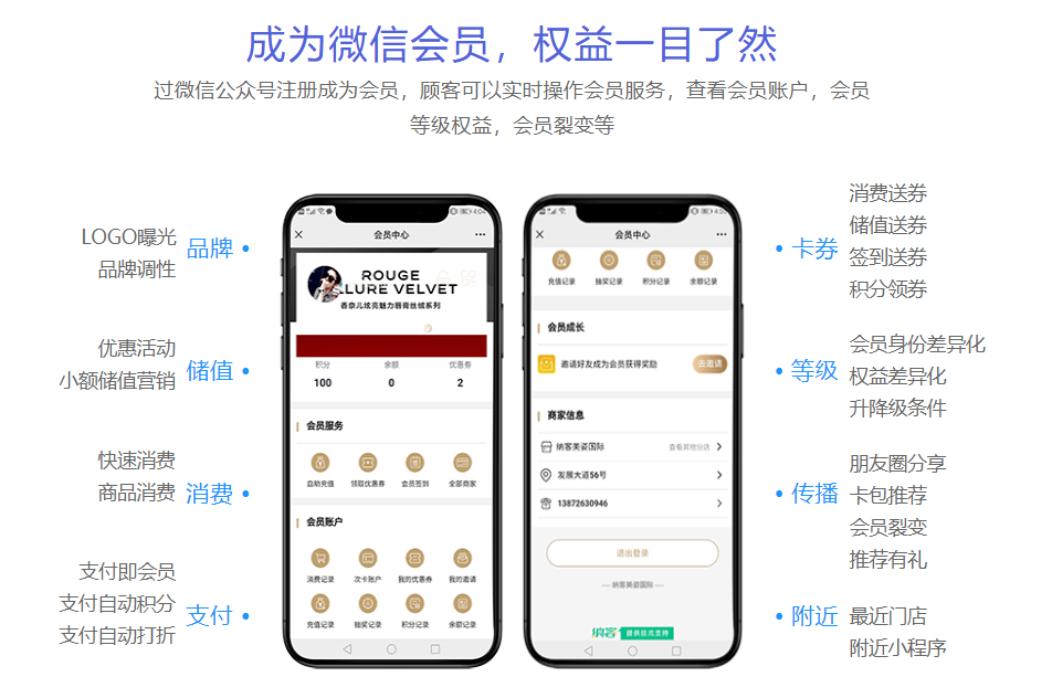 店鋪用的會員卡管理系統(tǒng)哪個好2