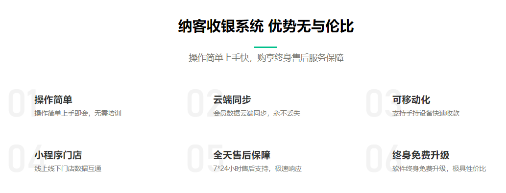 會(huì)員卡管理系統(tǒng)哪個(gè)好2