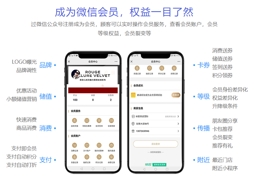 會員卡管理系統(tǒng)有哪些1