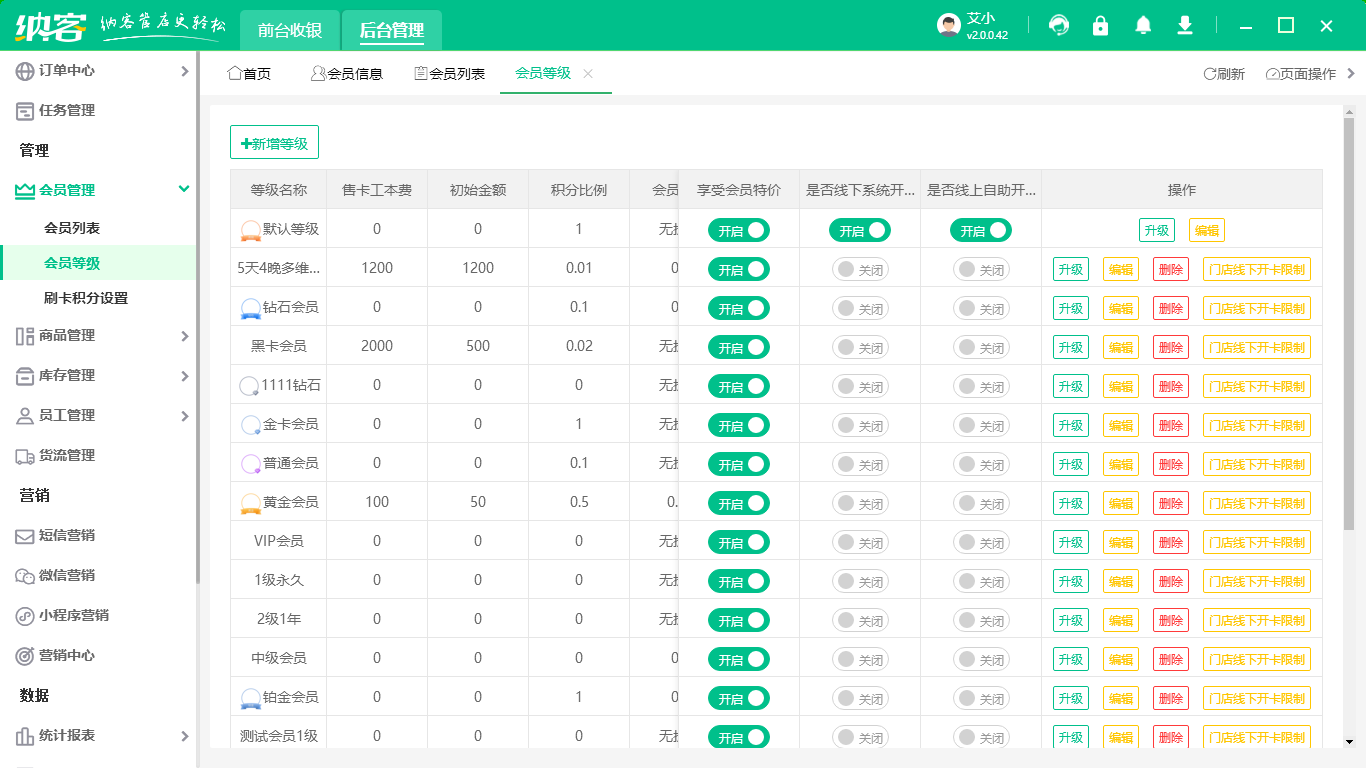 vip會員管理軟件怎么定制2